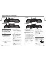 Preview for 39 page of Panasonic CY-PA4003N Operating Instructions Manual