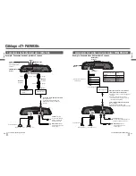 Preview for 46 page of Panasonic CY-PA4003N Operating Instructions Manual