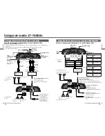 Preview for 61 page of Panasonic CY-PA4003N Operating Instructions Manual