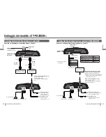 Preview for 62 page of Panasonic CY-PA4003N Operating Instructions Manual