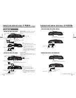 Preview for 73 page of Panasonic CY-PA4003N Operating Instructions Manual