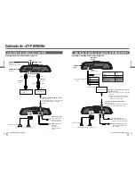 Preview for 78 page of Panasonic CY-PA4003N Operating Instructions Manual