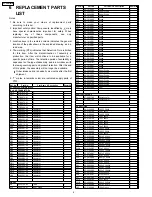 Preview for 4 page of Panasonic CY-PAD1003N Service Manual