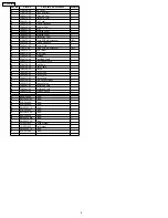 Preview for 8 page of Panasonic CY-PAD1003N Service Manual