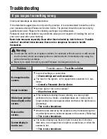 Preview for 9 page of Panasonic CY-RC50KN Operating Instructions Manual