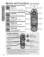 Preview for 14 page of Panasonic CY-TM100N Operating Instructions Manual