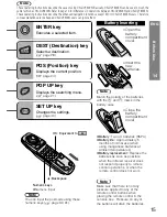 Preview for 15 page of Panasonic CY-TM100N Operating Instructions Manual