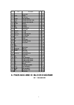 Preview for 4 page of Panasonic CY-TM100N Service Manual