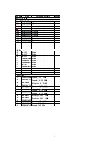 Preview for 7 page of Panasonic CY-TM100N Service Manual