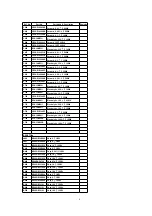 Preview for 8 page of Panasonic CY-TM100N Service Manual