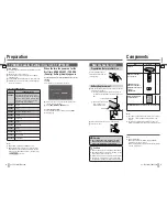 Preview for 5 page of Panasonic CY-TUN133W Operating Instructions Manual