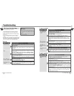 Preview for 15 page of Panasonic CY-TUN133W Operating Instructions Manual