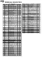 Preview for 4 page of Panasonic CY-TUN153U Service Manual