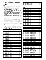 Предварительный просмотр 8 страницы Panasonic CY-TUN153U Service Manual