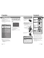 Preview for 5 page of Panasonic CY-TUP153N Operating Instructions Manual