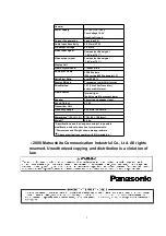 Preview for 2 page of Panasonic CY-TV7000W Service Manual