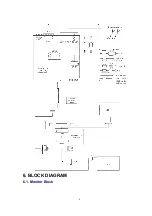 Preview for 4 page of Panasonic CY-TV7000W Service Manual