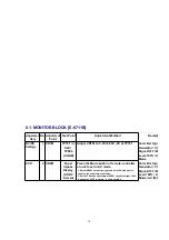 Preview for 10 page of Panasonic CY-TV7000W Service Manual