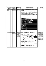 Preview for 11 page of Panasonic CY-TV7000W Service Manual