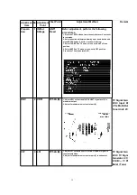 Preview for 15 page of Panasonic CY-TV7000W Service Manual