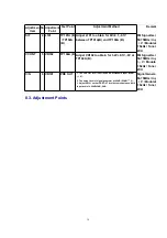 Preview for 16 page of Panasonic CY-TV7000W Service Manual