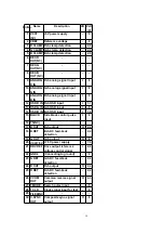 Preview for 18 page of Panasonic CY-TV7000W Service Manual