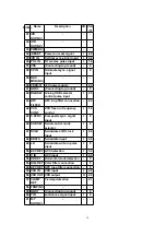 Preview for 19 page of Panasonic CY-TV7000W Service Manual