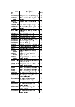 Preview for 21 page of Panasonic CY-TV7000W Service Manual