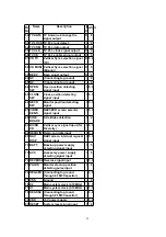 Preview for 22 page of Panasonic CY-TV7000W Service Manual