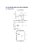 Preview for 23 page of Panasonic CY-TV7000W Service Manual