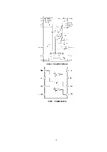 Preview for 24 page of Panasonic CY-TV7000W Service Manual