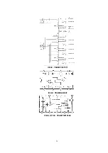 Preview for 28 page of Panasonic CY-TV7000W Service Manual