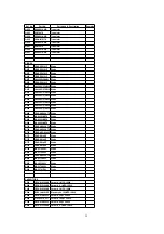 Preview for 32 page of Panasonic CY-TV7000W Service Manual