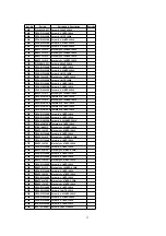 Preview for 33 page of Panasonic CY-TV7000W Service Manual