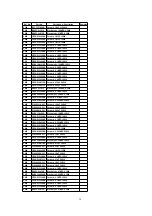 Preview for 34 page of Panasonic CY-TV7000W Service Manual