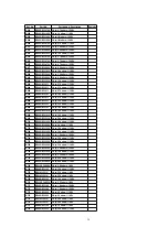 Preview for 36 page of Panasonic CY-TV7000W Service Manual