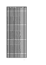 Preview for 37 page of Panasonic CY-TV7000W Service Manual