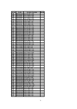 Preview for 38 page of Panasonic CY-TV7000W Service Manual