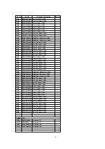 Preview for 39 page of Panasonic CY-TV7000W Service Manual