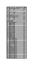 Preview for 41 page of Panasonic CY-TV7000W Service Manual