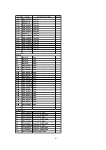 Preview for 42 page of Panasonic CY-TV7000W Service Manual