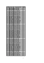 Preview for 43 page of Panasonic CY-TV7000W Service Manual