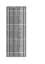 Preview for 44 page of Panasonic CY-TV7000W Service Manual