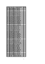 Preview for 45 page of Panasonic CY-TV7000W Service Manual