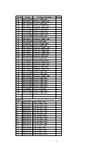 Preview for 46 page of Panasonic CY-TV7000W Service Manual