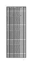 Preview for 47 page of Panasonic CY-TV7000W Service Manual