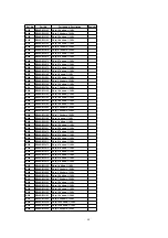 Preview for 48 page of Panasonic CY-TV7000W Service Manual