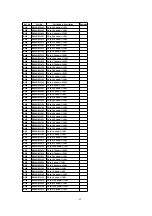 Preview for 49 page of Panasonic CY-TV7000W Service Manual