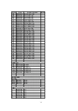 Preview for 50 page of Panasonic CY-TV7000W Service Manual