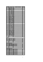 Preview for 51 page of Panasonic CY-TV7000W Service Manual